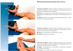 Метод лечения коленного сустава